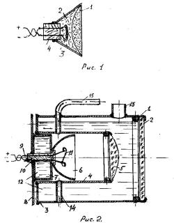 Fig. 1. Acuzator-detonator intermediar D. I. Andrievsky. 1 - depozite de fier, 2 - praf de pușcă Fig. 2. Versiunea finală a lămpii V.G.Sergeeva cu un fir fierbinte.