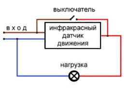 diagrama de conectare a senzorului de mișcare