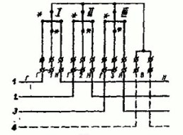 Schema des direkten Anschlusses eines dreiphasigen aktiven Energiezählers