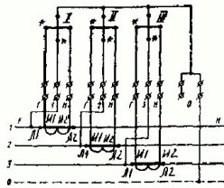 Schema des semi-indirekten Einschlusses eines dreiphasigen aktiven Energiezählers