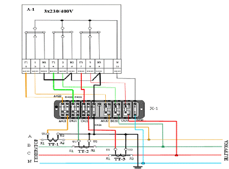Schema de cablare pentru contorizarea puterii cu ajutorul unei cutii de testare terminale
