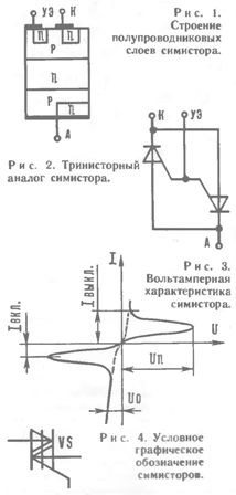 Triistor analog triistor