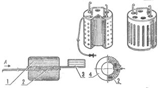 Трансформатор на домашна заваръчна машина: 1 - първична намотка, 2 - вторична намотка, 3 - телена намотка, 4 - иго