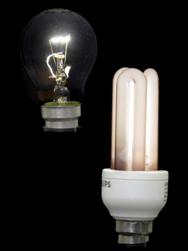 Vor- und Nachteile von Energiesparlampen
