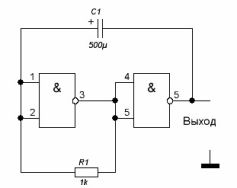 Multivibrator pada dua unsur logik