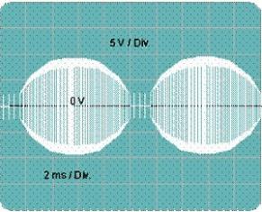 A Taschibra 12Vx50W elektronikus transzformátor kimeneti feszültségének oszcillogramja