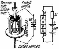 Iekšējā ierīce un diodes tiristora KN102 iekļaušanas shēma