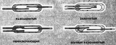 Reed Switch Design