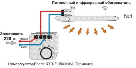 Schema för anslutning av en infraröd värmare till en temperaturregulator