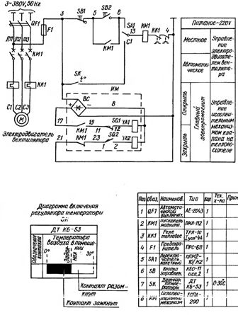Un exemplu de circuit electric