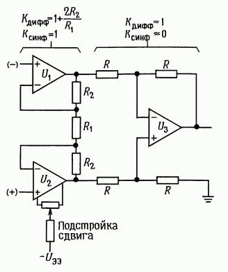 Схема на усилвателя на инструментариума