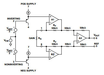 Amplificator de măsurare integrat în circuit tip AD623