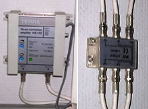 Verstärker (links) und Splitter (rechts) des TV-Signals