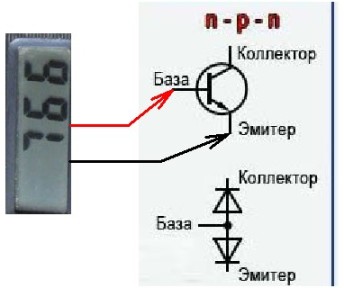 Как да проверите транзистора