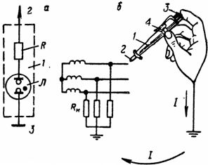 Enpolig spänningsindikator typ IN-90; IN-91