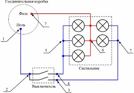 Схематична схема на връзката на превключвателя и полилея с прекъсването на неутралния проводник