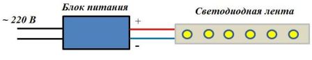 Skema sambungan untuk jalur LED tunggal warna