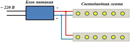 Schema för parallellanslutning av två enfärgade LED-remsor
