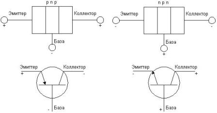 шематски уређај транзистора и њихових графичких симбола