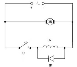 Triodul semiconductor în modul cheie