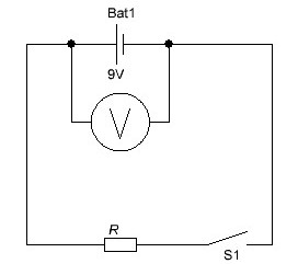 Măsurarea tensiunii într-un circuit electric