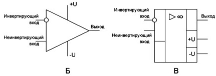 Beteckning på operativa förstärkare i diagrammen