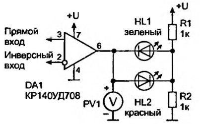  Circuitul amplificator operațional
