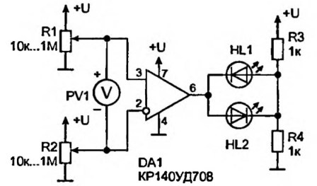 Circuite operaționale amplificatoare de feedback