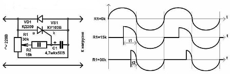 Kaavio yksinkertaisimmasta tiristorin tehonsäätimestä