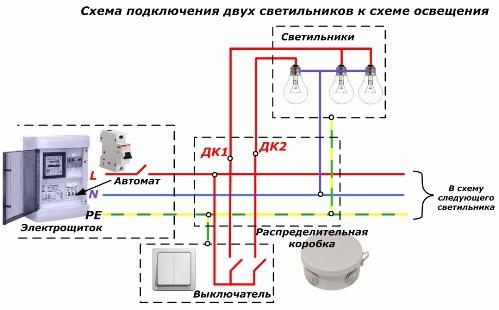 Схема за свързване на две лампи към схемата за осветление
