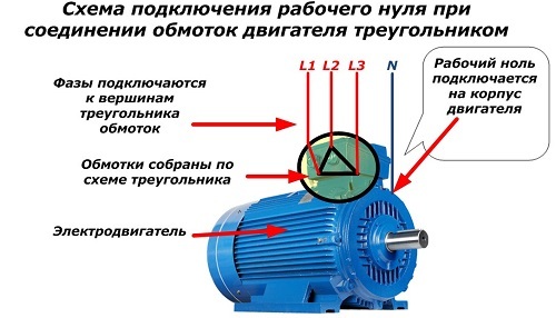 Схема на свързване на работна нула при свързване на намотките на двигателя с триъгълник