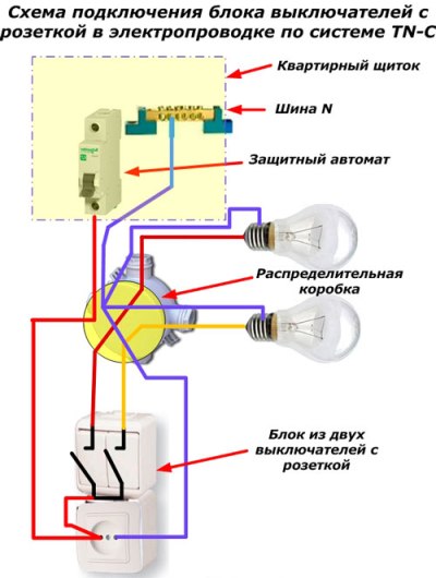 Schaltplan für einen Leistungsschalter mit Steckdose im Verkabelungssystem TN-C