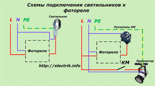Схеми за свързване на лампи към фоторелето