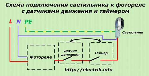 Схема на свързване на осветителни тела към фотореле със сензори за движение и таймер