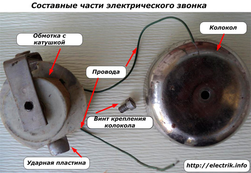 Componentes de uma campainha elétrica