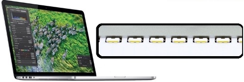 Lumina de fundal pentru retina pe Apple MacBook Pro