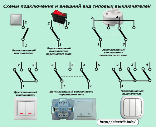Схеми за свързване и поява на типични превключватели