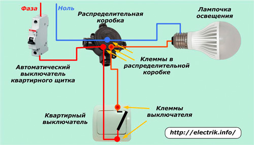 Schema de conectare a comutatorului de lumină