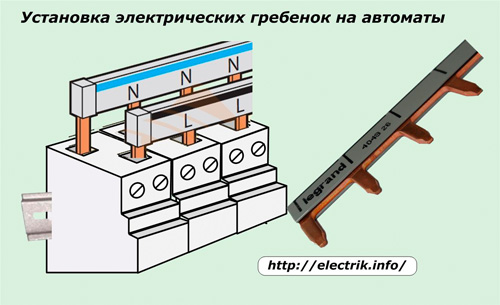 Инсталација електричних чешља на машинама