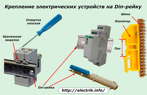 Montage elektrischer Geräte auf einer DIN-Schiene