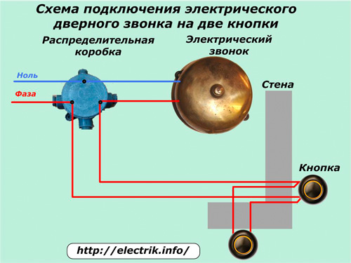 Схема за свързване на електрически звънец с два бутона
