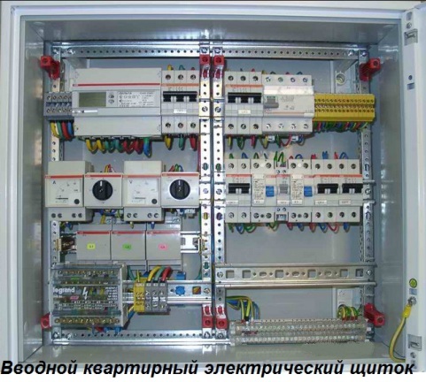 panel pengedaran elektrik