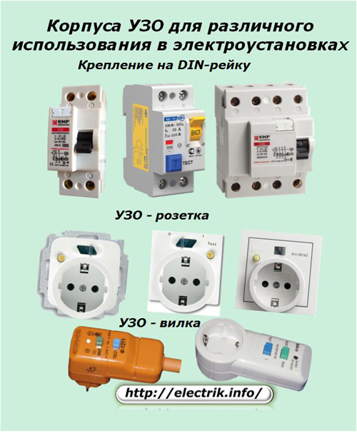 RCD-kapslingar för olika användningar i elektriska installationer