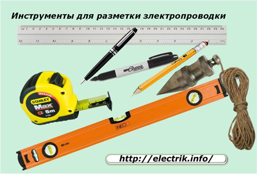Инструменти за електрическо окабеляване