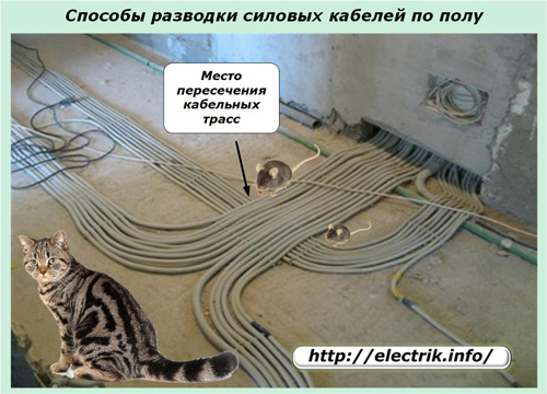 Způsoby zapojení silových kabelů na podlaze