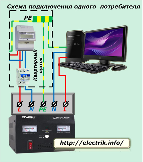 Viena patērētāja elektroinstalācijas shēma