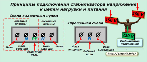 Princípios de conexão de um regulador de tensão aos circuitos de carga e energia
