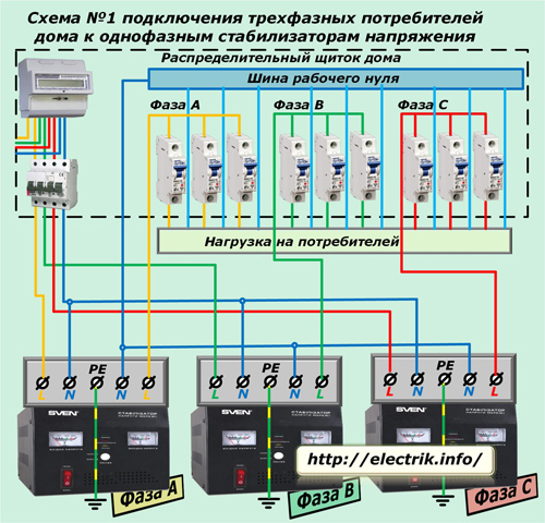 Схема за свързване на трифазни консуматори у дома към еднофазни стабилизатори на напрежението