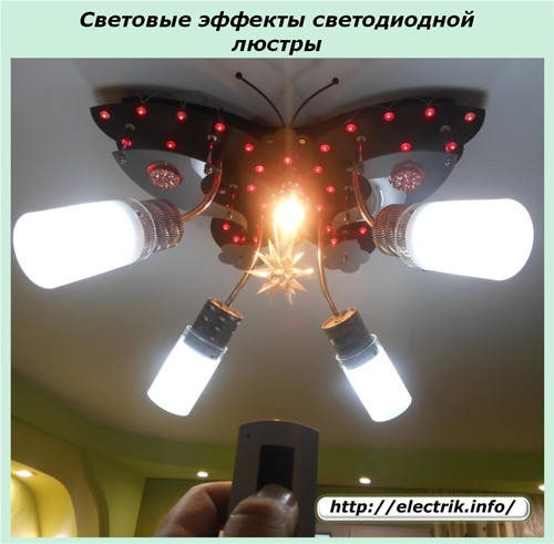 Efectele de iluminare ale candelabrului cu LED