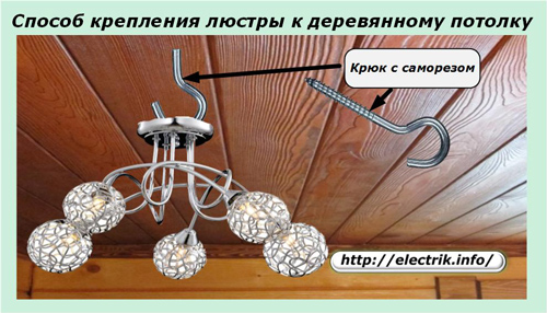 Způsob připevnění lustru na dřevěný strop